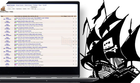 Trang torrent chia sẻ game lậu lớn nhất thế giới mượn máy tính người vào download để đào tiền ảo