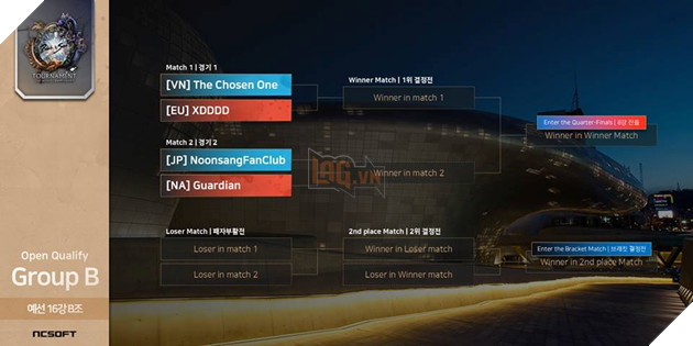 BnS: Lịch thi đấu Giải Vô Địch Thế Giới 2017 - Đồng hành cùng đội tuyển Việt Nam 6