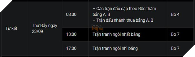 BnS: Lịch thi đấu Giải Vô Địch Thế Giới 2017 - Đồng hành cùng đội tuyển Việt Nam 3
