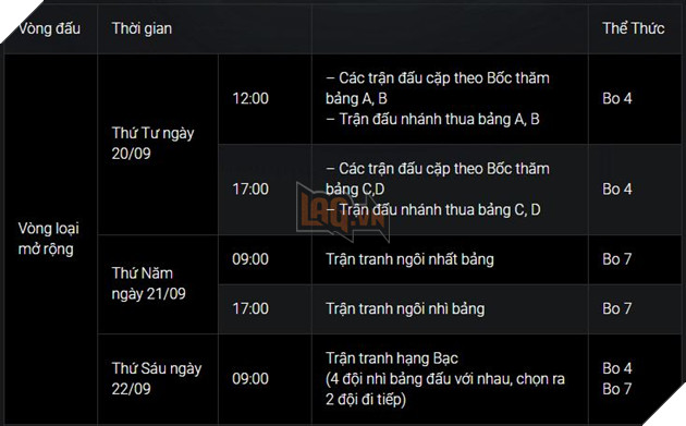 BnS: Lịch thi đấu Giải Vô Địch Thế Giới 2017 - Đồng hành cùng đội tuyển Việt Nam 2