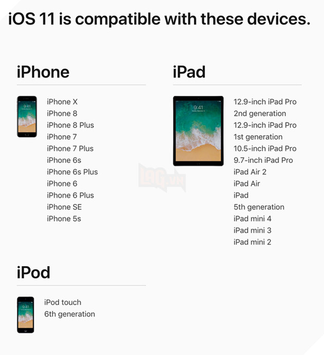 iOS 11 chính thức ra mắt và đây là 18 thay đổi lớn đáng chú ý nhất 13