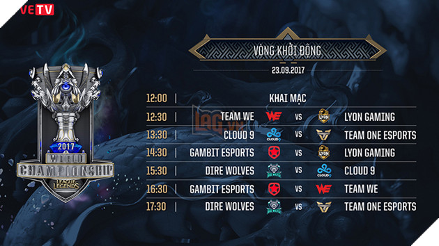 Lịch thi đấu vòng khởi động CKTG 2017 6