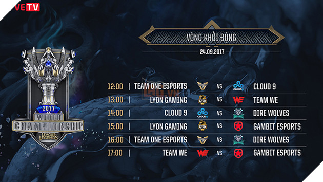 Lịch thi đấu vòng khởi động CKTG 2017 7