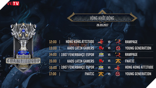 Lịch thi đấu vòng khởi động CKTG 2017 9