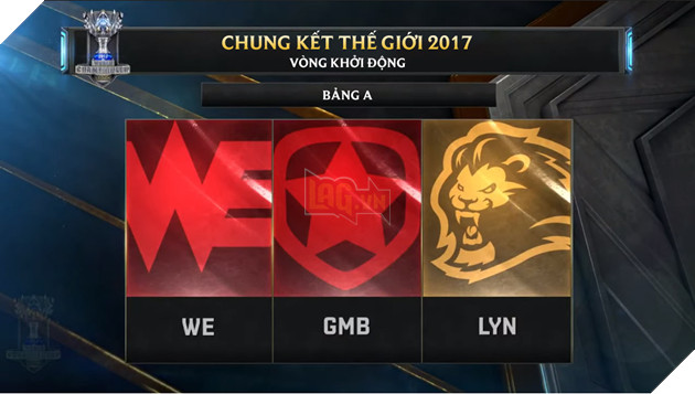 Lịch thi đấu vòng khởi động CKTG 2017 2
