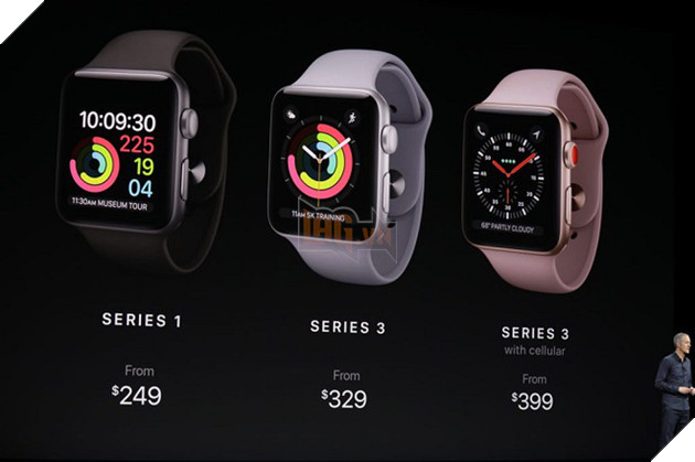 Apple Watch S2 và iPhone 8 chỉ là mồi câu khách hàng - chiêu bài lão luyện của Tim Cook từ thời iPhone 5c 2