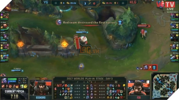 "Sai 1 li, đi 1 trận", Yong Generation thất bại trong trận đầu ra quân sau một pha quăng cầu Syndra trượt