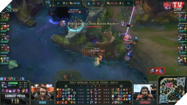 "Sai 1 li, đi 1 trận", Yong Generation thất bại trong trận đầu ra quân sau một pha quăng cầu Syndra trượt