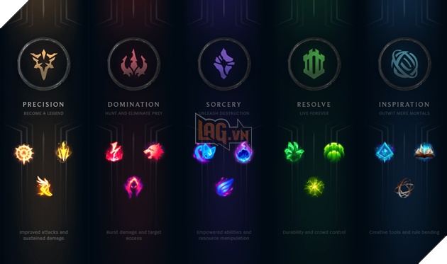  CHÍNH THỨC 15 viên ngọc Tái Tổ Hợp siêu mạnh tiền mùa giải 2018 đã được công bố 2