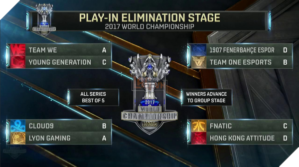  Bốc thăm Vòng 2 Vòng Khởi động Lá thăm may rủi đưa YG gặp đại diện chủ nhà 2