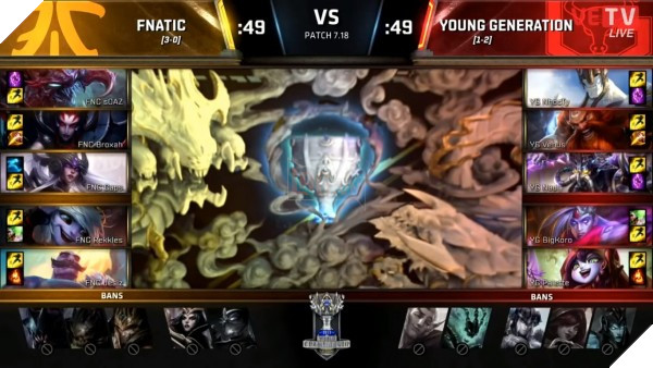 Tường thuật trận đấu giữa YG và Fnatic - Nạn nhân tiếp theo của YG 32