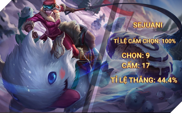 Top 10 vị tướng HOT nhất Vòng bảng Vòng Khởi động CKTG 2017 9