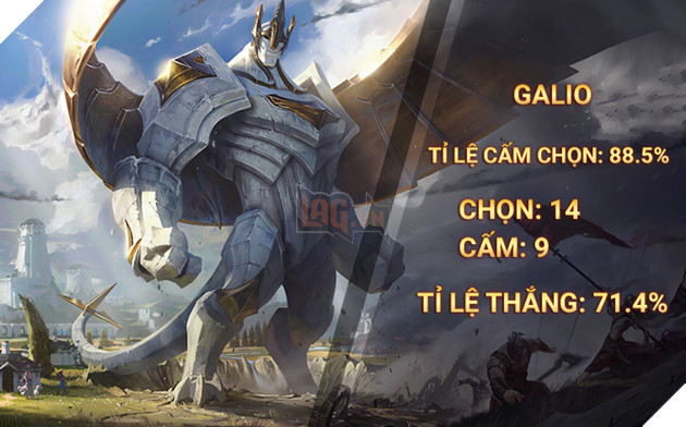 Top 10 vị tướng HOT nhất Vòng bảng Vòng Khởi động CKTG 2017 7