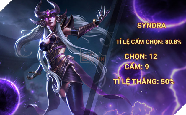 Top 10 vị tướng HOT nhất Vòng bảng Vòng Khởi động CKTG 2017 5