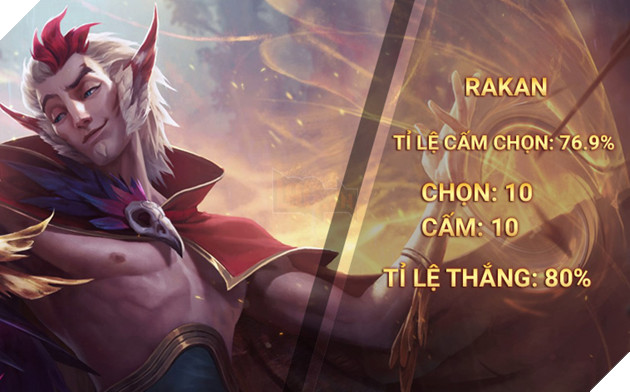 Top 10 vị tướng HOT nhất Vòng bảng Vòng Khởi động CKTG 2017 4