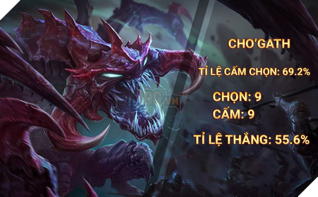 Top 10 vị tướng HOT nhất Vòng bảng Vòng Khởi động CKTG 2017 2