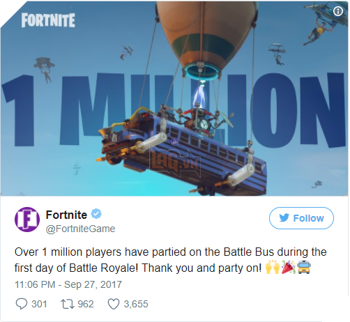 Photo of Fortnite: Battle Royale thiết lập thành tích 1 triệu lượt chơi trong 24 giờ