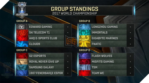 CKTG 2017: Young Generation thất bại khá đáng tiếc trước đội chủ nhà WE 5