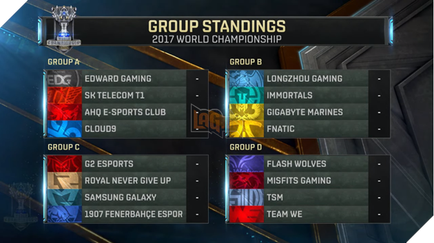 LMHT: Lịch thi đấu Vòng bảng Chung kết Thế giới 2017, GAM của Việt Nam đánh ngay ngày đầu tiên