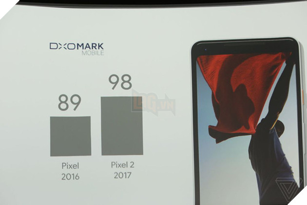 Pixel 2 và Pixel 2 XL chính thức ra mắt: Chụp ảnh xóa phông không cần camera kép, bóp cạnh viền, bỏ jack cắm tai nghe, chống nước IP67, giá từ 649 USD 12