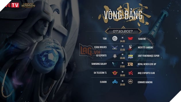  Vòng Bảng CKTG 2017 Ngày 3 Lối đi nào cho EDG trong ngày thi đấu cuối cùng lượt đi bảng A? 2