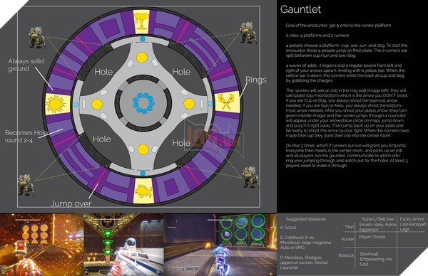 Destiny 2: Bản đồ chi tiết cho hoạt động Leviathan Raid