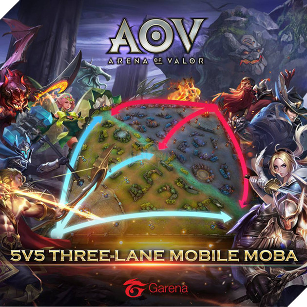Arena of Valor - Phiên bản quốc tế của Liên Quân Mobile ra mắt tại ĐNÁ