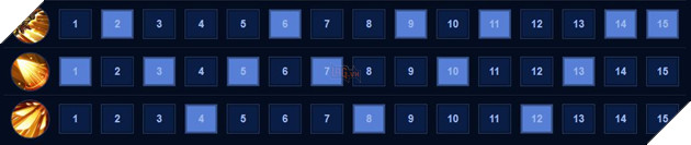 Liên Quân Mobile: Hướng dẫn cơ bản cho Ryoma ở vị trí solo đường Kingkong 6