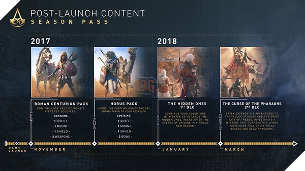 Các nội dung sẽ có mặt trong gói Season Pass của Assassin's Creed: Origins sau khi ra mắt