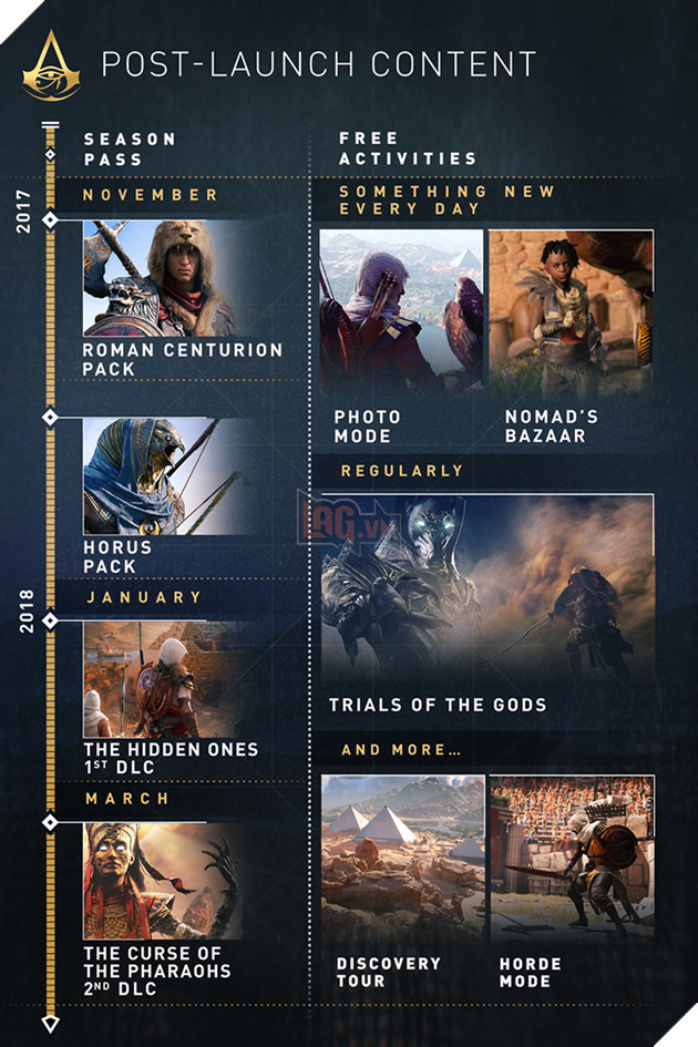 DLC của Assassin's Creed Origins mang đến những trận chiến với Thần Ai Cập 4