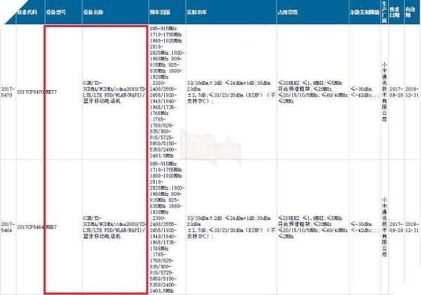Redmi 5 Plus cũng có màn hình 18:9 không viền, giá cực hạt rẻ, chỉ 3,5 triệu đồng 3