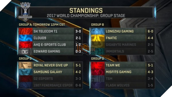 Lịch thi đấu và cập nhật kết quả lượt về bảng A CKTG 2017 2