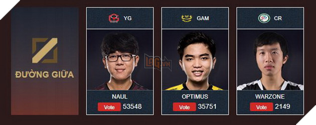 LMHT: Siêu Sao Đại Chiến 2017 - Bình chọn đội tuyển trong mơ đại diện Việt Nam của bạn 4