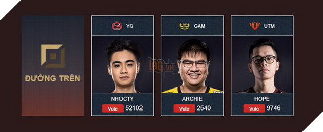 LMHT: Siêu Sao Đại Chiến 2017 - Bình chọn đội tuyển trong mơ đại diện Việt Nam của bạn 3