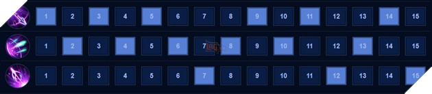 Liên Quân Mobile: Hướng dẫn Tel'Annas ở vị trí xạ thủ dành cho tân thủ 6