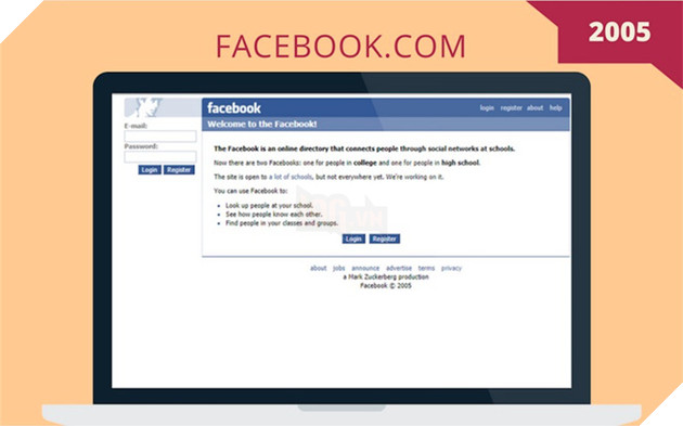 So sánh giao diện của những website nổi tiếng: ngày xưa và bây giờ - Ảnh 25.