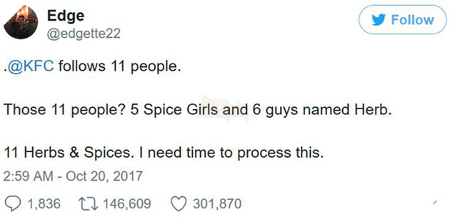 Ẩn ý bất ngờ ngã ngửa đằng sau việc Twitter của KFC chỉ follow có 11 người - Ảnh 2.