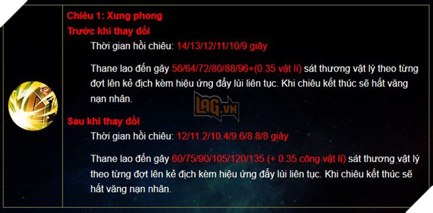 Liên Quân Mobile: Chi tiết các thay đổi về tướng trong Thời Đại Xạ Thủ Big Update Phần 1  39