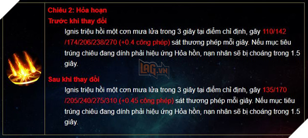 Liên Quân Mobile: Chi tiết các thay đổi về tướng trong Thời Đại Xạ Thủ Big Update Phần 1  29