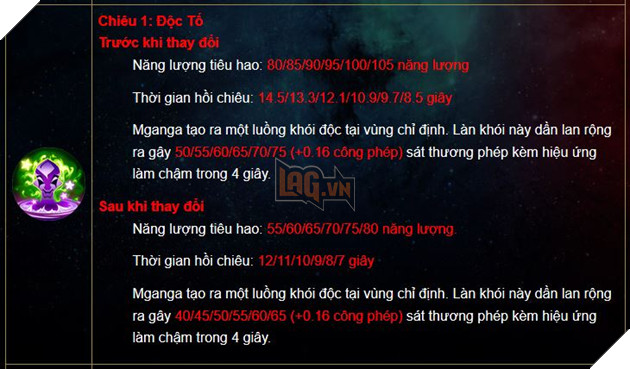 Liên Quân Mobile: Chi tiết các thay đổi về tướng trong Thời Đại Xạ Thủ Big Update Phần 1  24