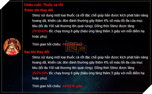 Liên Quân Mobile: Chi tiết các thay đổi về tướng trong Thời Đại Xạ Thủ Big Update Phần 1  9