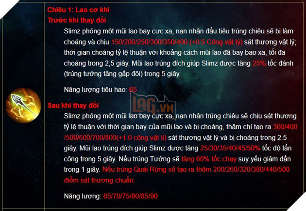 Liên Quân Mobile: Chi tiết các thay đổi về tướng trong Thời Đại Xạ Thủ Big Update Phần 1  8