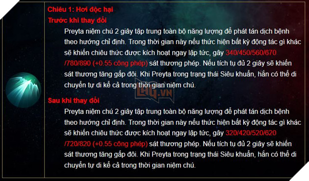 Liên Quân Mobile: Chi tiết các thay đổi về tướng trong Thời Đại Xạ Thủ Big Update Phần 1  44