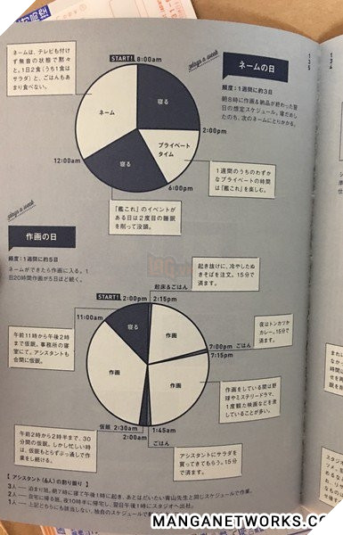 Gosho Aoyama phải cần đến 20 tiếng mỗi ngày mới nghĩ ra một cách giết người mới cho Conan 4