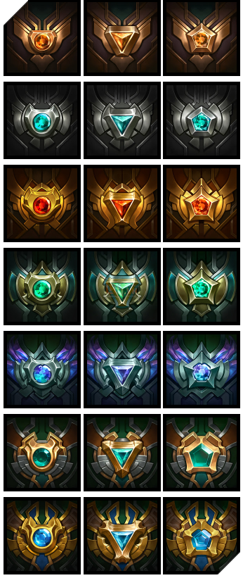 LMHT: Chính thức ra mắt biểu tượng Vinh Danh xếp hạng phần thưởng mùa 7, khung tải trận mới của URF Warwick quá chất