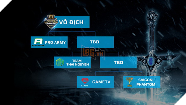 Liên Quân Mobile: VCK Đấu Trường Danh Vọng hứa hẹn nhiều hoạt động hấp dẫn sắp tới 3