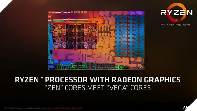 AMD ra mắt chip Ryzen Mobile cho laptop: 4 lõi 8 luồng xử lý, tích hợp chip đồ họa Radeon Vega