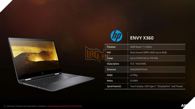AMD ra mắt chip Ryzen Mobile cho laptop: 4 lõi 8 luồng xử lý, tích hợp chip đồ họa Radeon Vega 4