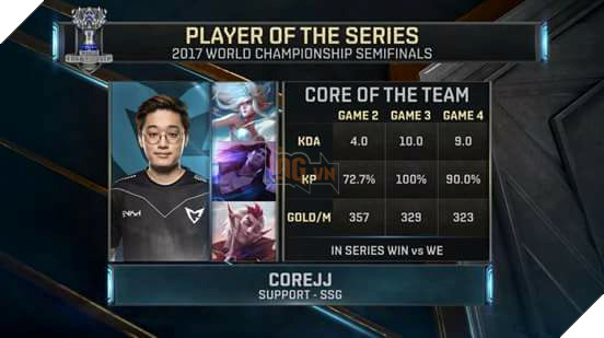 SSG CoreJJ: “Trước khi đấu thì tôi không chắc mình nên đặt vé đi Bắc Kinh hay Seoul nữa” 2