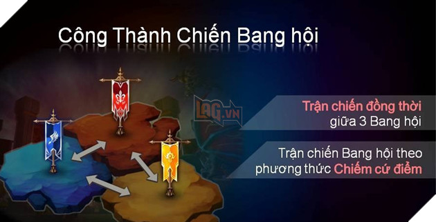 Summoners War sắp ra mắt Update khủng Công Thành Chiến